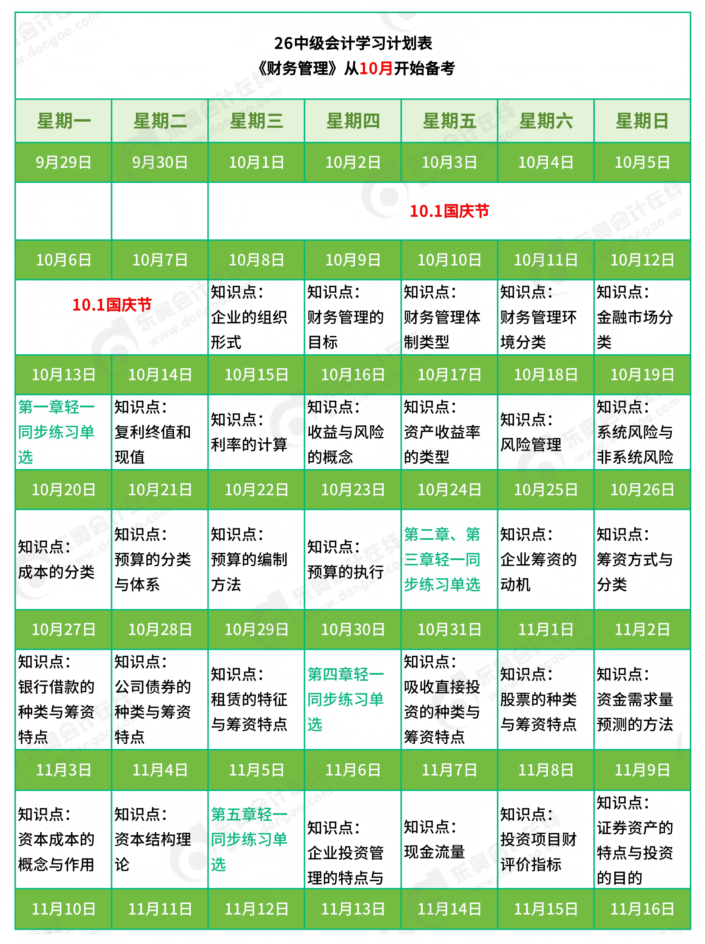 财管学习计划表