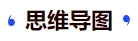 中级会计思维导图