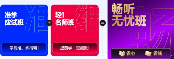 中级会计辅导课程 中级会计辅导课程