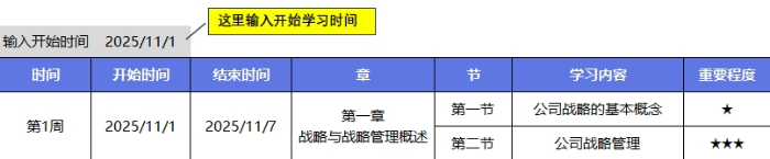 战略调整 战略调整