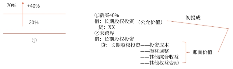 手写板3 手写板3