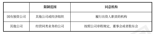 中级会计经济法预习知识点 中级会计经济法预习知识点