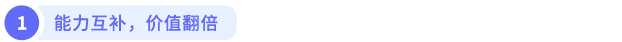 能力互补,价值翻倍 能力互补,价值翻倍