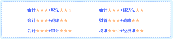 CPA考试科目搭配方案 CPA考试科目搭配方案