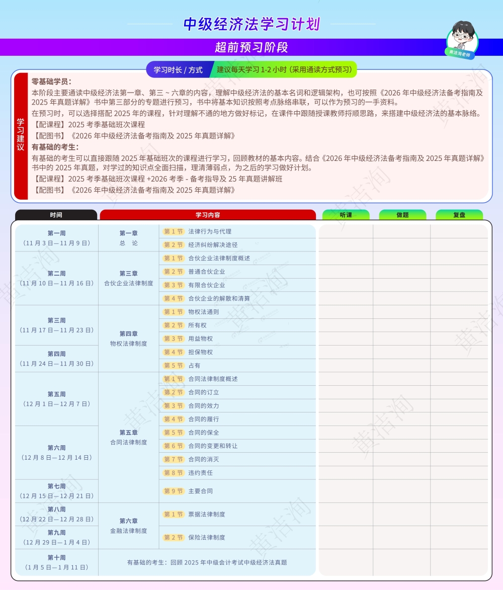 黄洁洵-全年学习计划-中级经济法