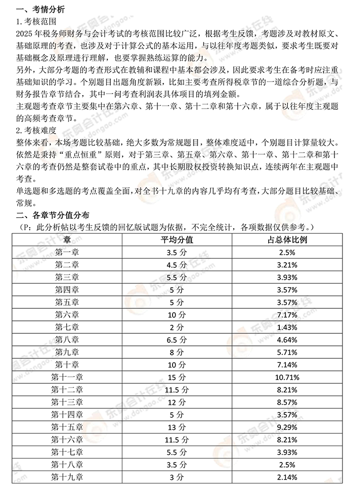 2025年税务师《财务与会计》考题分析及26年考试预测